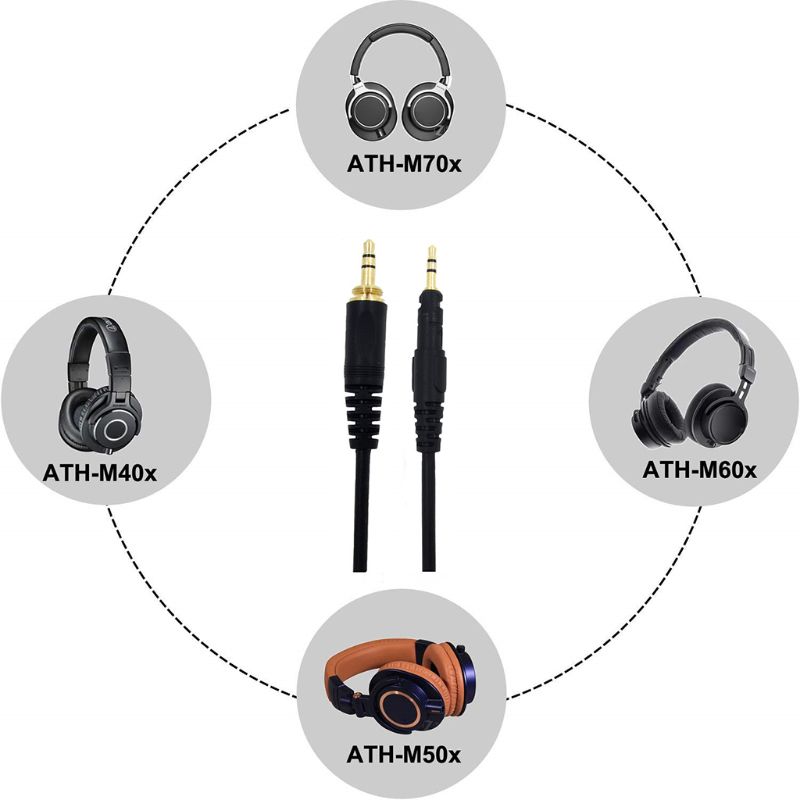 كابل بديل لسماعات Audio-Techni - مراجعة Audio Technica Headphone Ath-M50X وسعره
